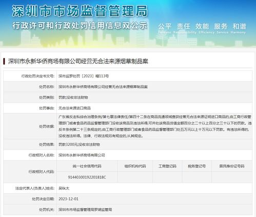 深圳市永新华侨商场有限公司经营无合法来源烟草制品案